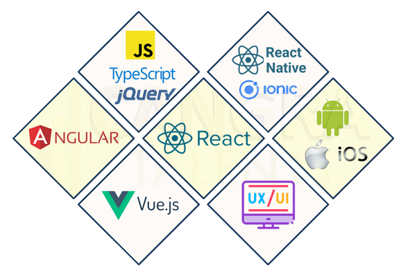 Interviews in Web Frontend